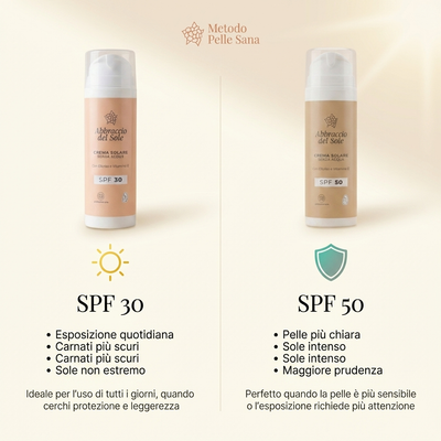 Abbraccio del Sole 30 spf