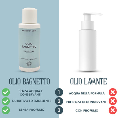 Olio per bagnetto