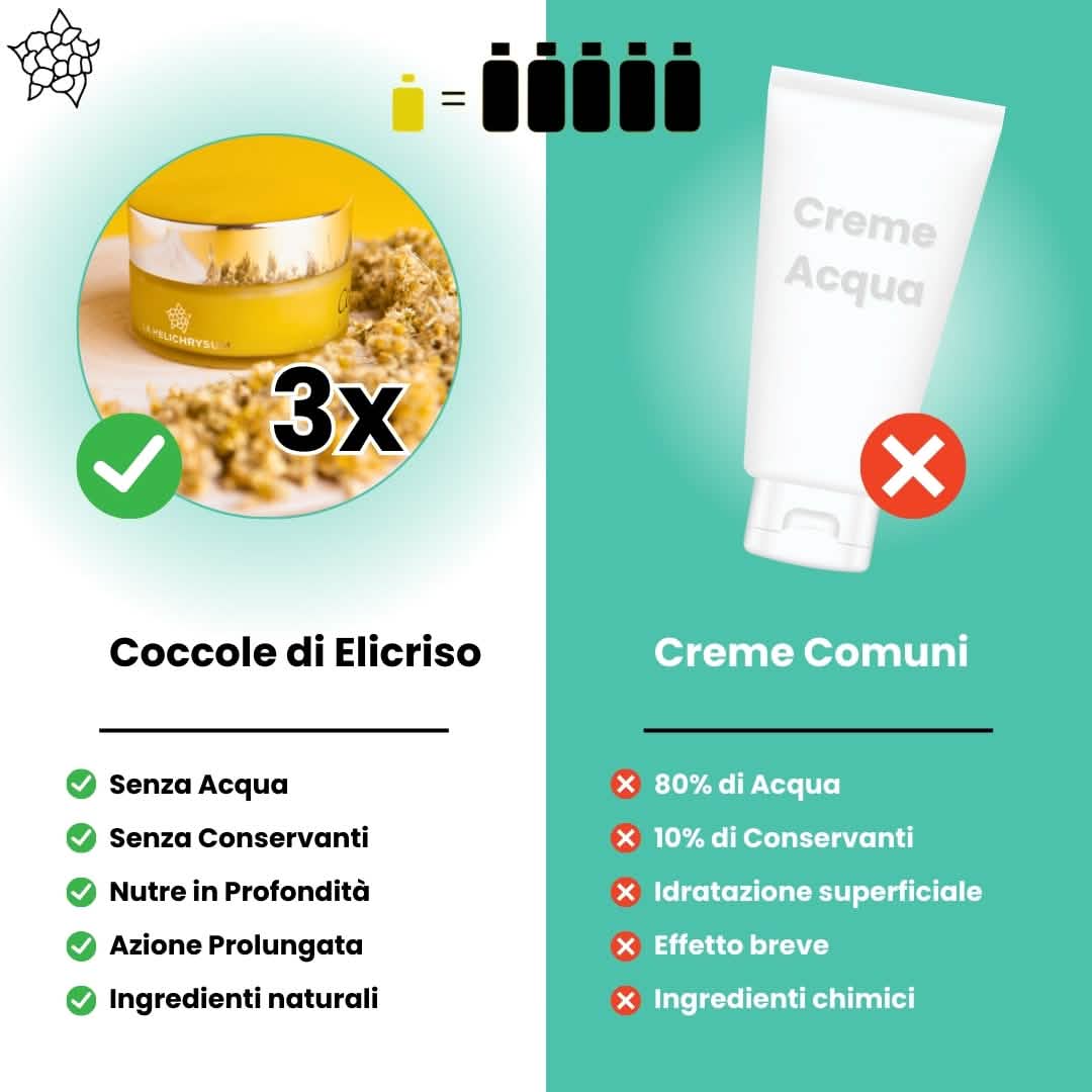 Coccole di Elicriso maxi pack